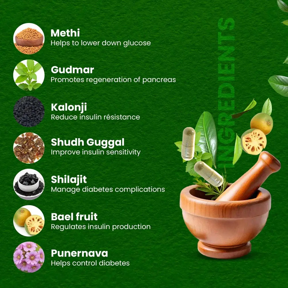 ayurvedic medicine for diabetes